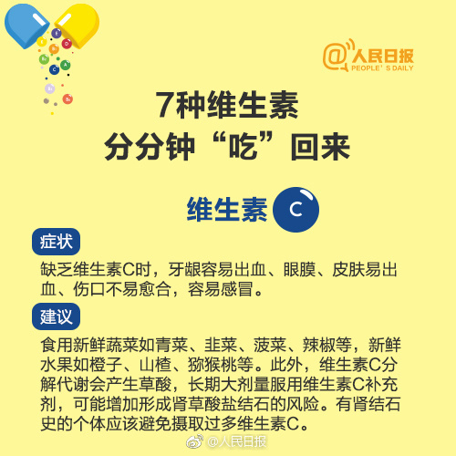 儿童吃了大量维生素软糖怎么样,儿童维生素软糖吃过量会怎样