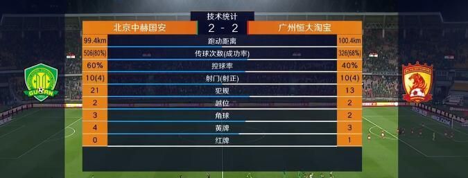 国安迎战恒大双雄对决,全华班恒大对国安集锦