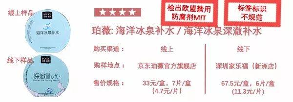 森田面膜有防腐剂吗,森田面膜哪款出现问题有荧光剂