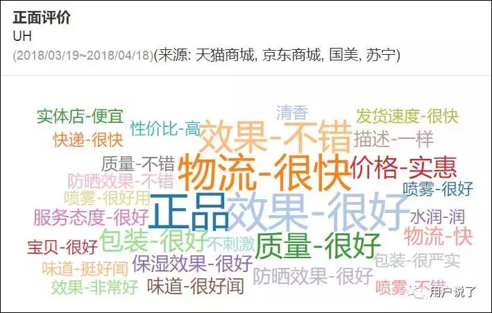 红石榴防晒喷雾抖音同款,uh防晒喷雾新款