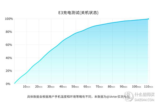 魅族15发布会全过程,魅族15最新发布会时间