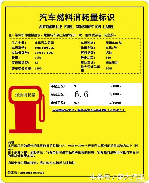 平行进口车需要什么手续才能上牌,平行进口车自己上牌攻略