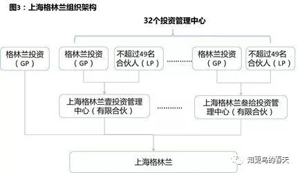 国企改革十大案例解读,国企改革典型案例