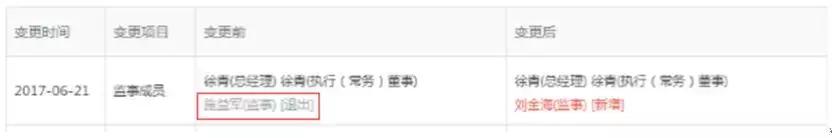 “妖性”佰亿猫：法人鬼魅般连环变更，接盘侠是“影子掌柜”？
