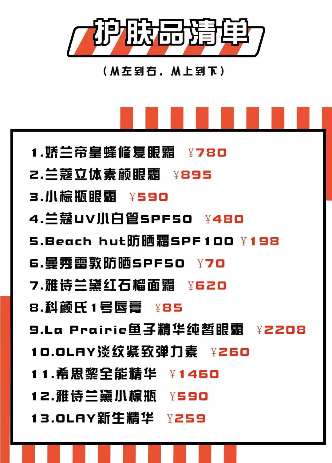 男朋友护肤品贵,男朋友护肤品有多贵