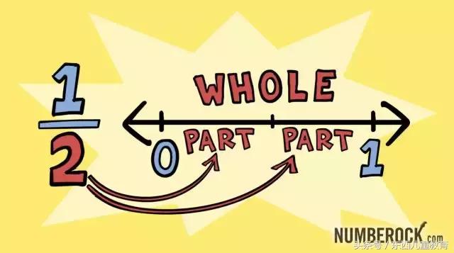 四年级数学正方形巧妙数角,小学四年级数学求多变形内角