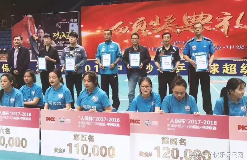 砂板乒乓球世界杯南京开赛,乒乓球砂板比赛2021