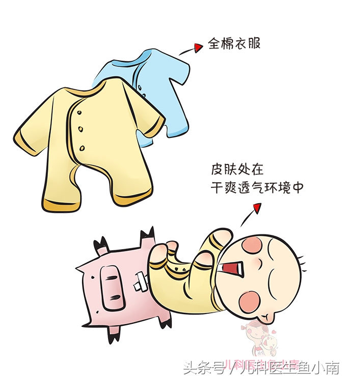 宝宝湿疹热疹区别,宝宝湿疹和热疹怎么观察