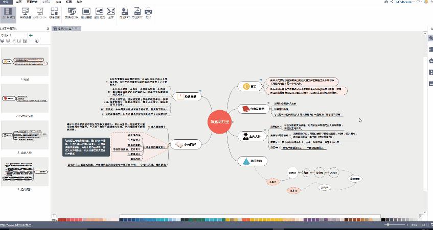 怎样做ppt幻灯片教程,ppt制作大神