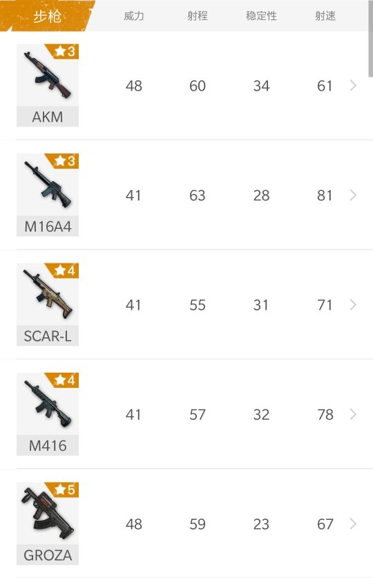 刺激战场国际服怎么练枪法,绝地求生刺激战场如何练习身法
