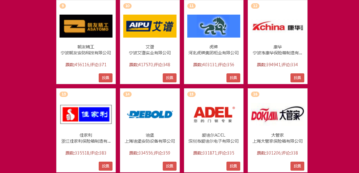 永发保险柜都有什么品种,保险柜中国排行