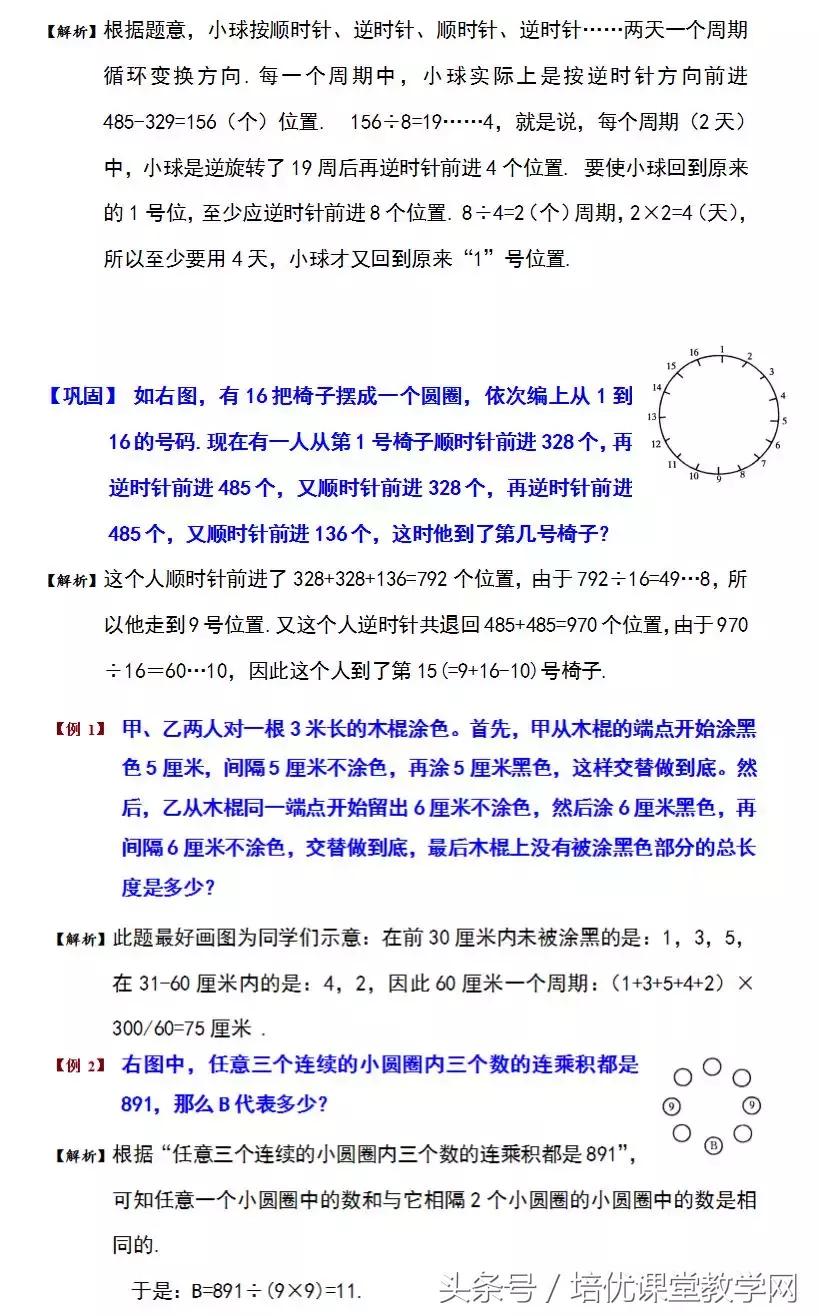 廖老师分享：小学奥数“周期问题”专题讲解，您的孩子掌握了吗？