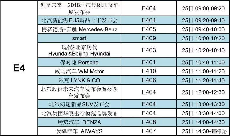 2020北京国际车展发布会,北京国际车展最近有什么活动