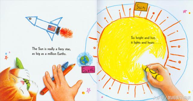 最简单的科学启蒙方法,廖彩杏和吴敏兰哪个适合启蒙