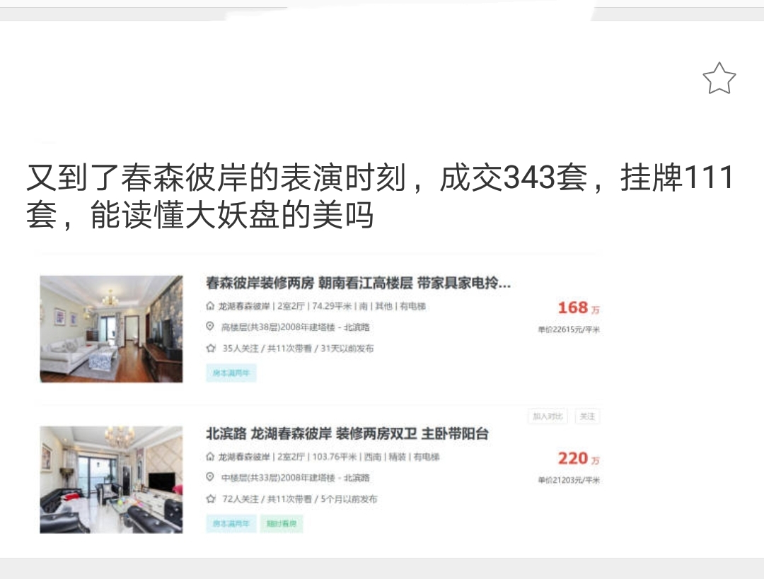 持续走高的两江四岸物业Z0179