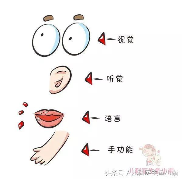 你家宝宝身高达标吗,你家宝宝有多高了