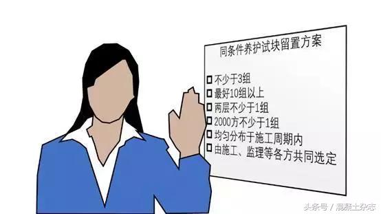 混凝土强度怎么加强,混凝土抗压强度计算公式步骤