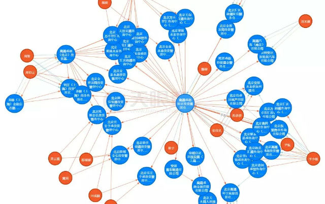善林金融案件最近消息,善林金融案件详情