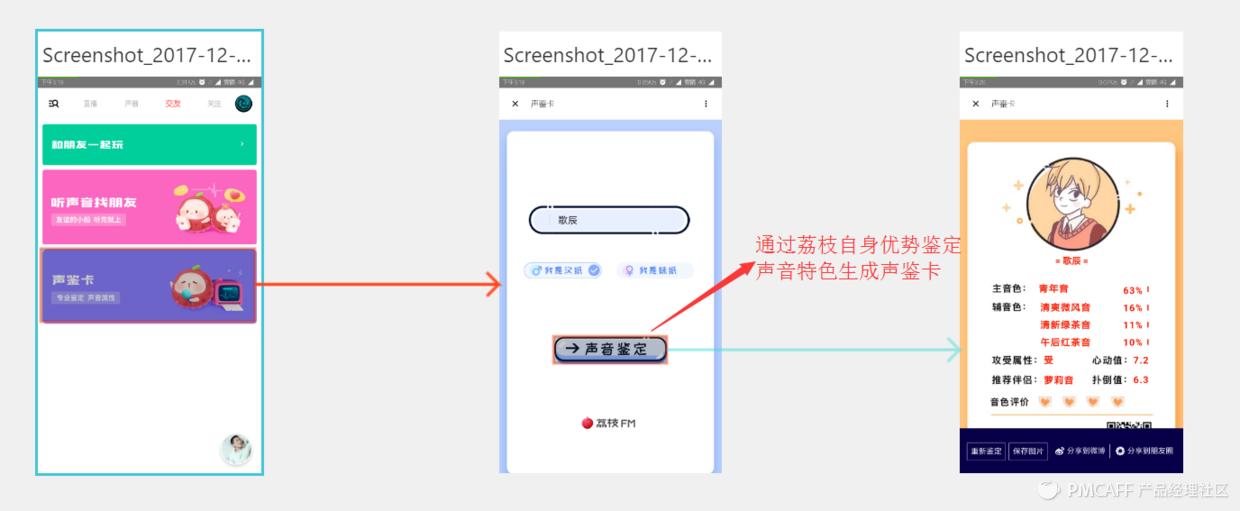 荔枝fm东北电台,电台荔枝fm