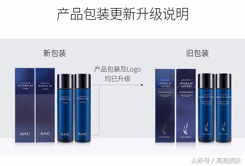 ahcb5玻尿酸水乳补水保湿男女,ahc玻尿酸水乳限量款