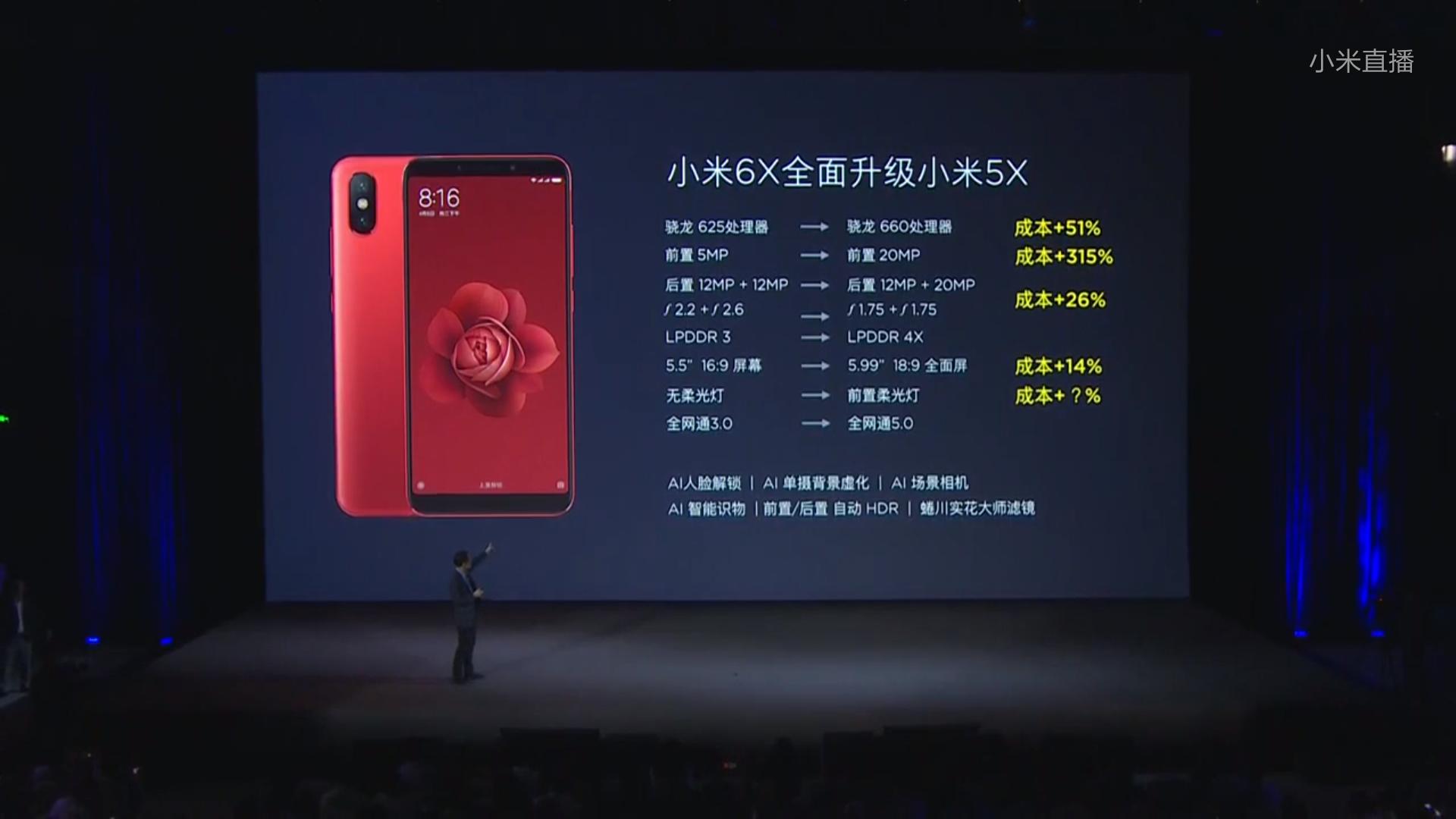 小米6x新品发布雷军,小米6x刚发布时的价格是多少