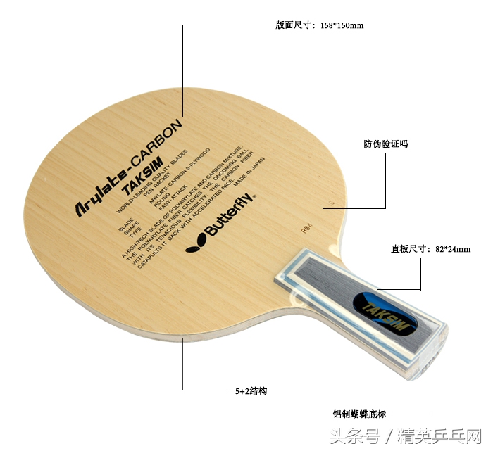 精英聊乒乓器材,精英乒乓球器材讨论