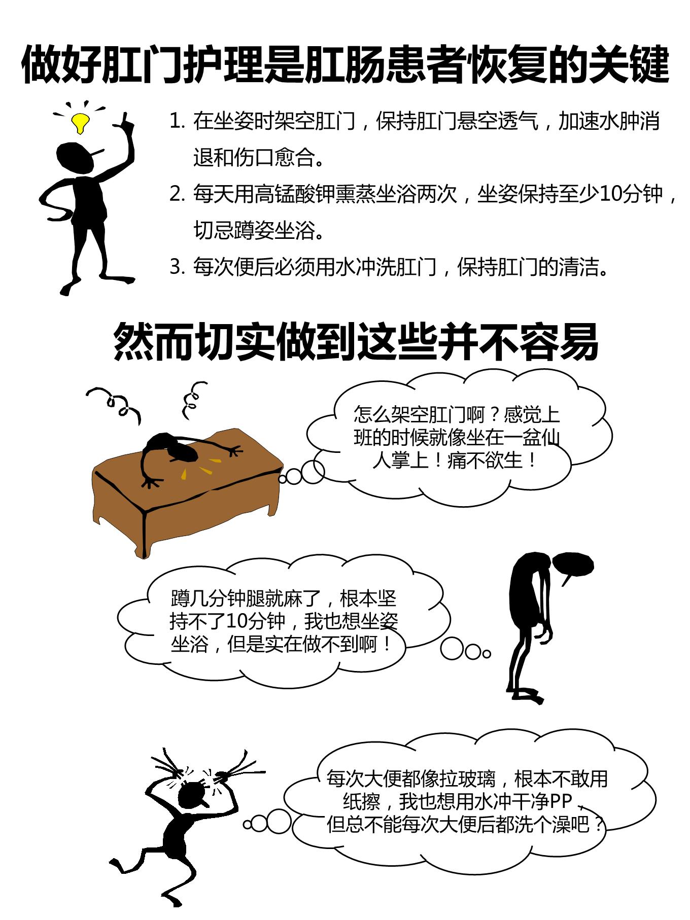 痔疮成因,痔疮的成因