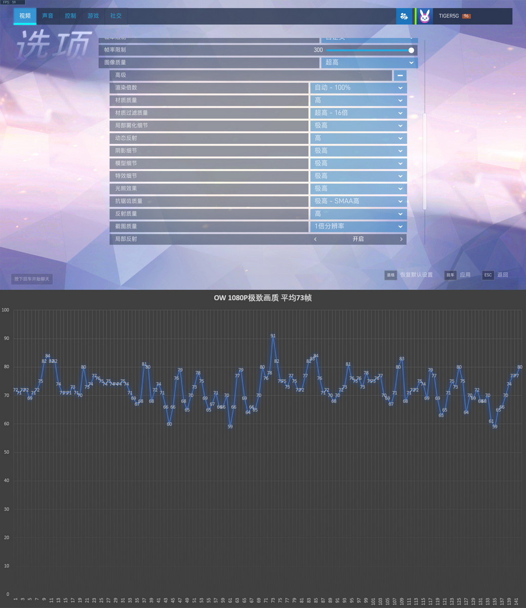 曾经万元I7游戏本降价后要不要买Dell灵越游匣Master7000评测