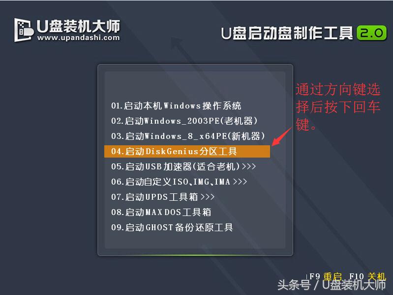 4k对齐还是4096k对齐,4k对齐和4096扇区对齐有什么区别
