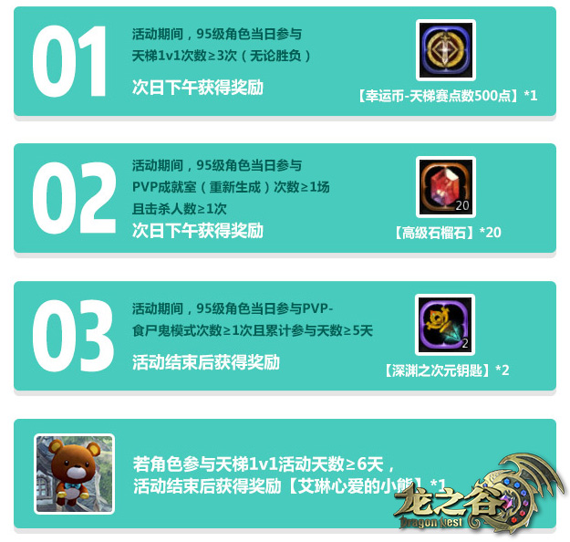 5·1葛优瘫？别忘PICK《龙之谷》这波假期好礼