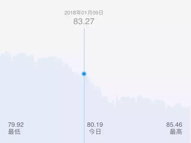 香港大牌化妆品怎么那么便宜,为啥香港的化妆品那么便宜