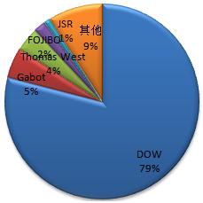 寮鸿姱涔嬫ⅵ瀹屾暣瑙嗛,寮鸿姱涔嬫ⅵ鍏ㄩ泦瑙嗛