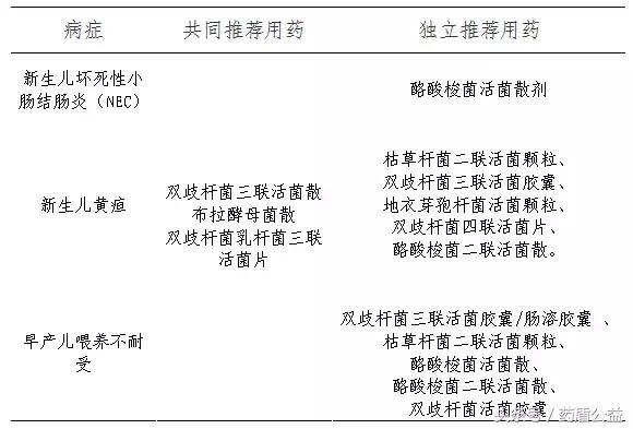 鎴愪汉鑼惰棬瀛愮泭鐢熻弻鍒跺墏,绂忓缓鑼惰棬瀛愮泭鐢熻弻鍒跺墏