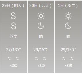 五一小长假北疆旅行,五一游玩的小短文50字