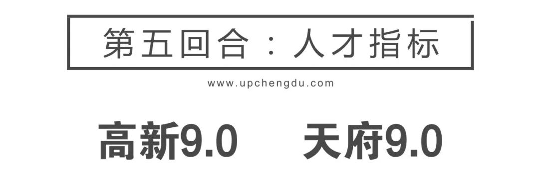 城南2.0,天府新区2.0版