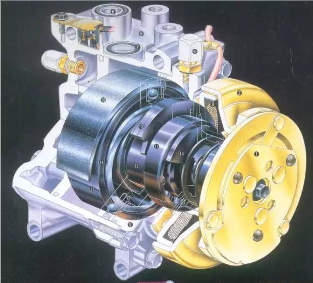 空调压缩机工作原理视频,电动车空调压缩机工作原理