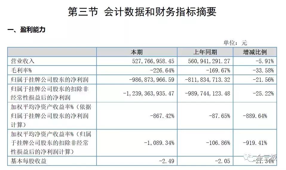 骞垮窞鎭掑ぇ娣樺疂鑲＄エ2018,骞垮窞鎭掑ぇ娣樺疂鑲＄エ