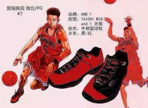 80后灌篮高手真人版,80年代的青春灌篮高手