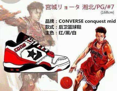 80后灌篮高手真人版,80年代的青春灌篮高手