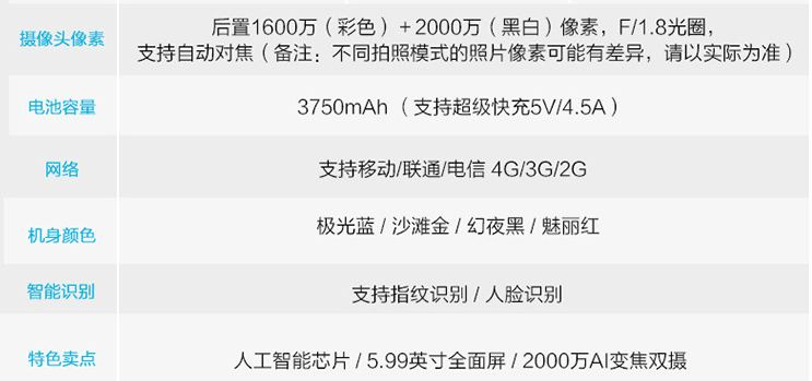 各个品牌有什么值得推荐的手机,各品牌目前最具性价比手机推荐