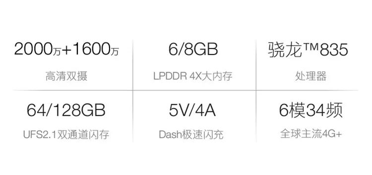 各个品牌有什么值得推荐的手机,各品牌目前最具性价比手机推荐