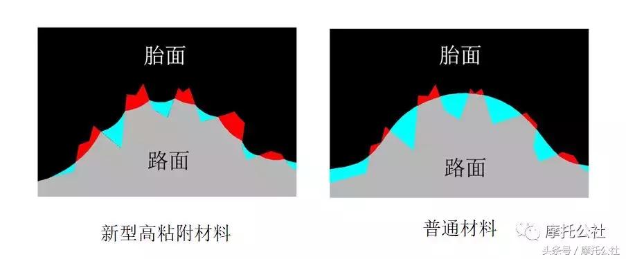 腾森壁虎系列轮胎,腾森轮胎蜥蜴