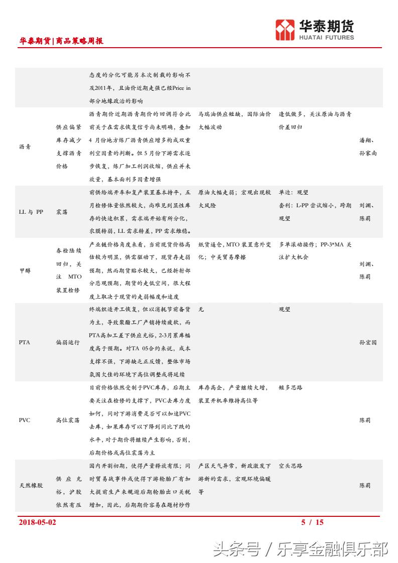 扩大内需特别是消费需求利好什么,关注盈利改善的新机会