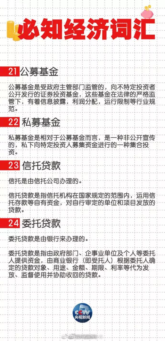 是时候懂点经济学了,实用的经济学基础知识