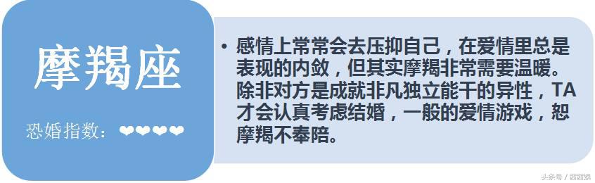 十二星座男异地恋变心指数,十二星座谁是恐婚主义者
