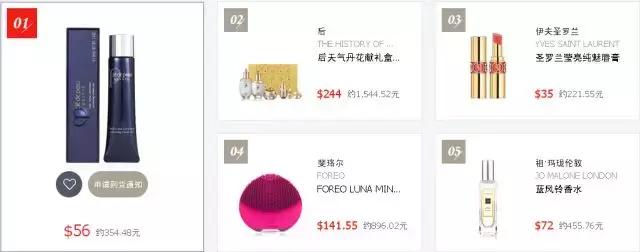 免税店畅销排行,免税店最畅销的产品