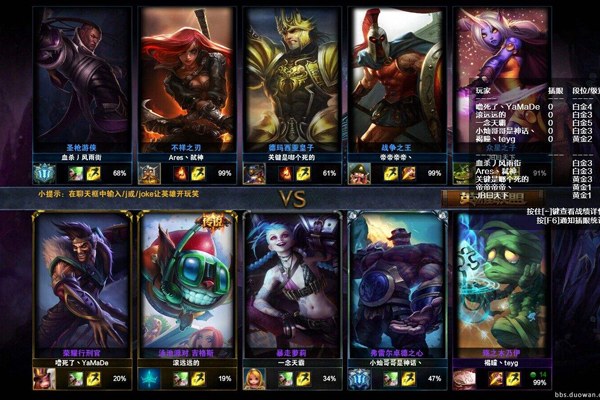 英雄联盟最难上的段位是什么段位,英雄联盟黄铜五段位图