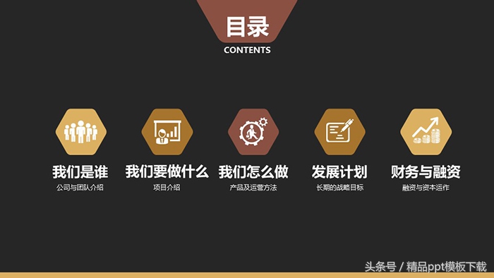 餐饮行业融资计划书ppt,3分钟打动投资人的融资计划书ppt