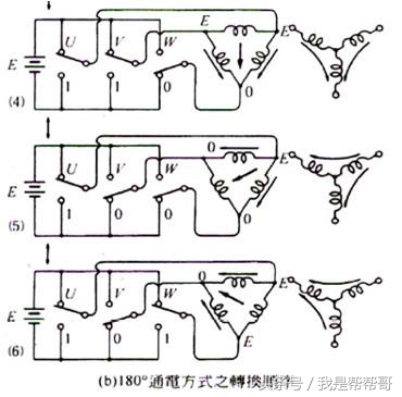 tcl变频空调er是什么故障怎么维修,帮帮哥维修