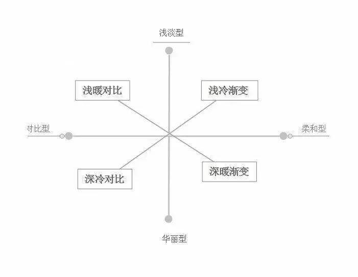 你知道彩虹是什么颜色吗,你知道彩虹的颜色吗英语翻译